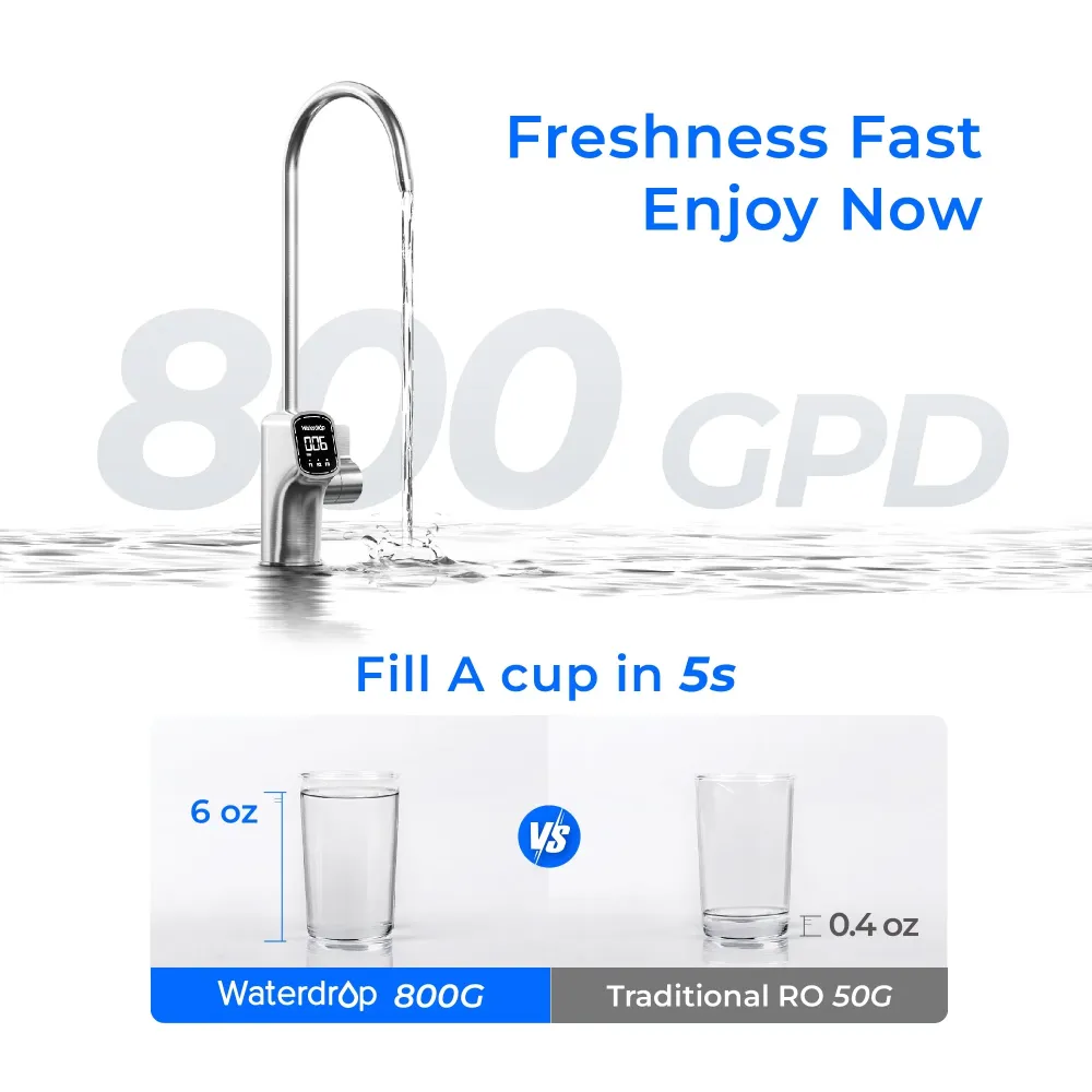 Sistem de osmoză inversă Waterdrop X Series, X8