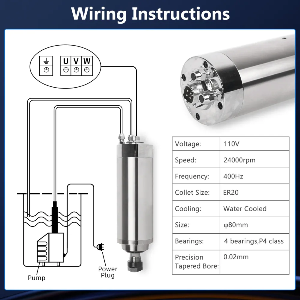 CNC Spindle,110V/220V 2.2KW Water Cooled CNC Spindle Motor