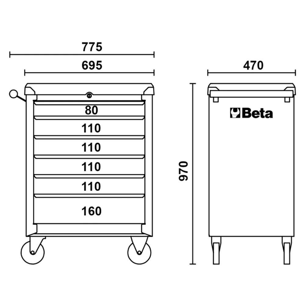 Cufă de instrumente Beta C04BOX- VU