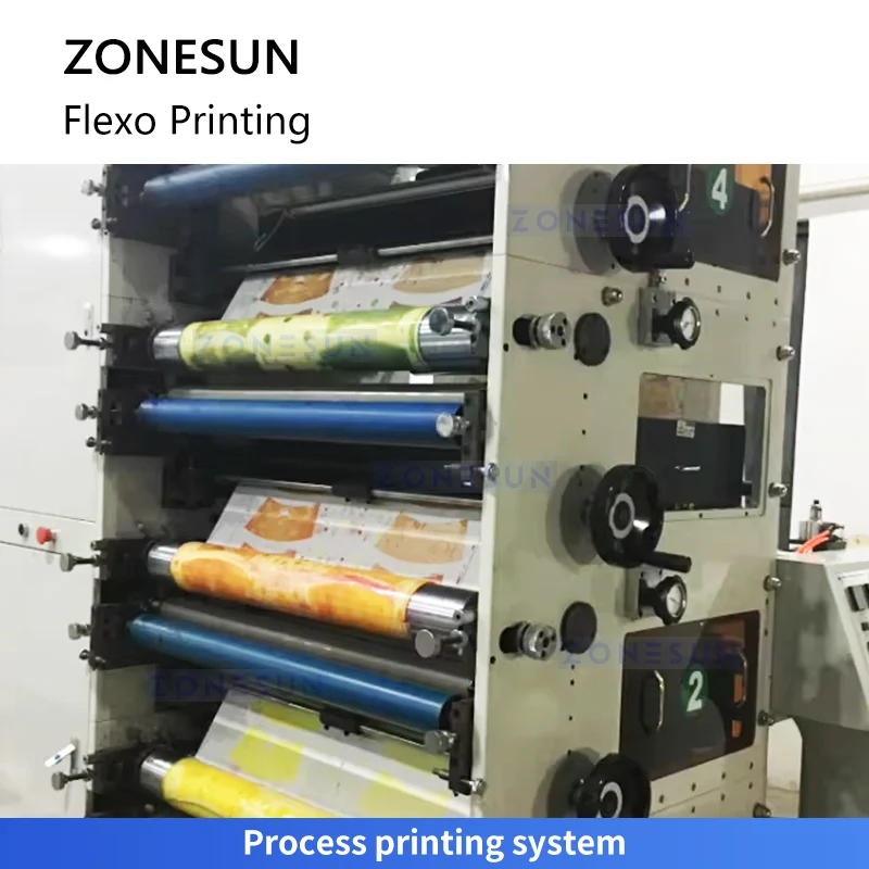 ZONESUN ZS-RY4 Automatic 4-Color Flexo Printing Machine