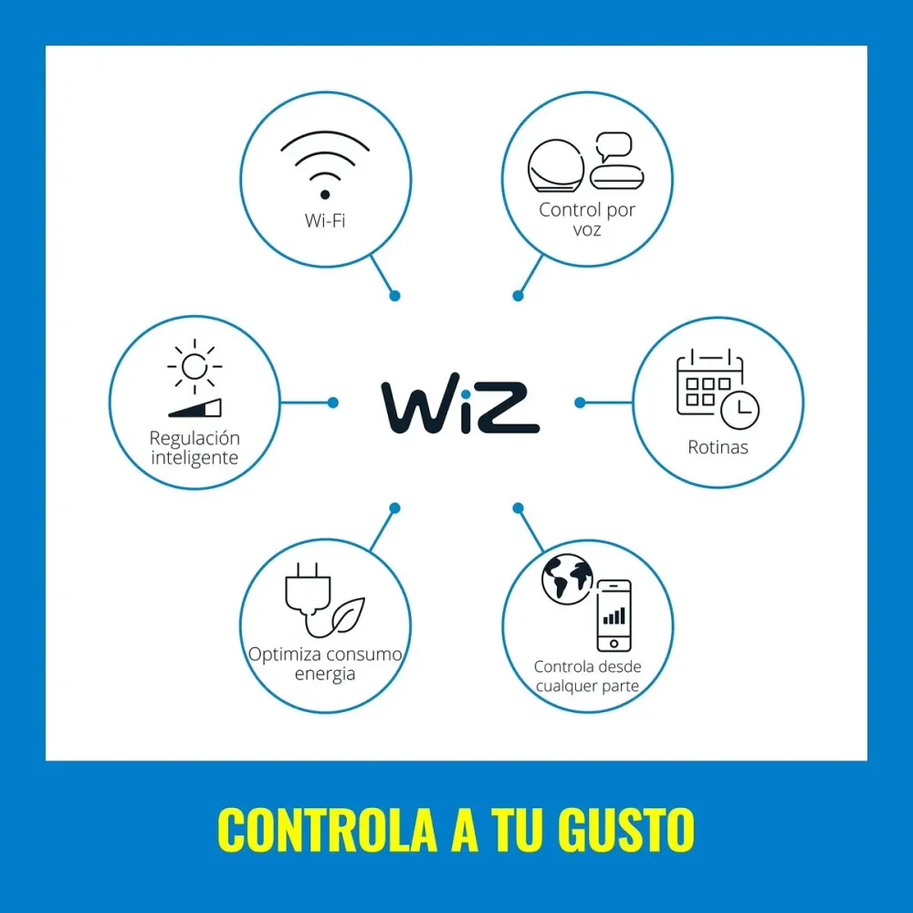 Ghirlandă de lumini LED Wiz Multicolor 8 W
