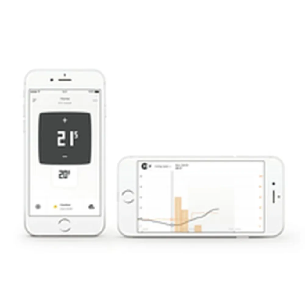 Termostat Netatmo NTH01-EN-EU Alb Translucidă