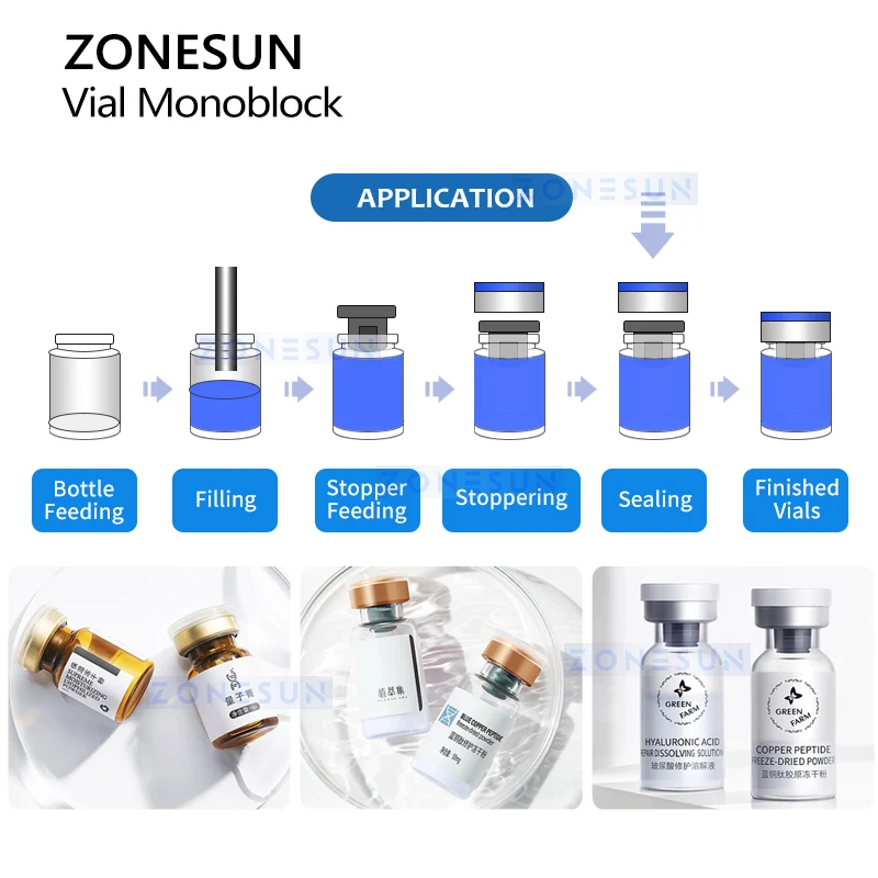 ZONESUN ZS-AFC41 Automatic Vial Filling & Crimping Machine Pharma Packaging