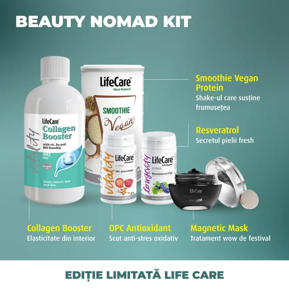 Beauty Nomad Kit