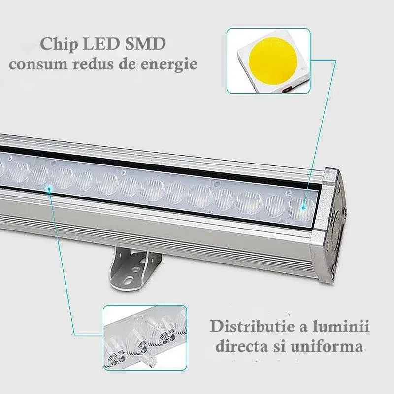 Proiector liniar Mi-Light RL2-48, 48W RGB+CCT IP65