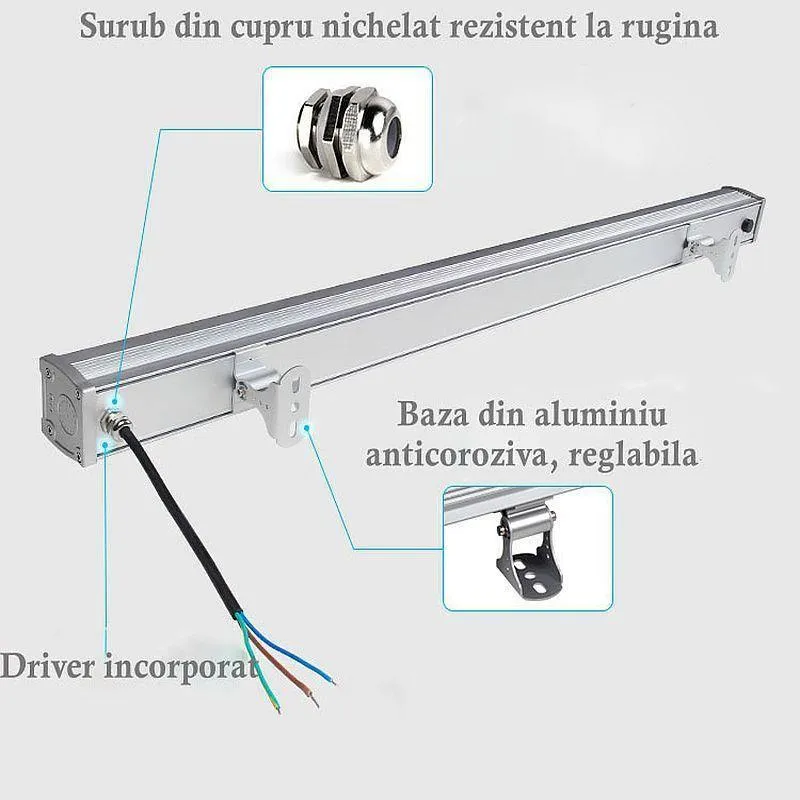 Proiector liniar Mi-Light RL2-48, 48W RGB+CCT IP65