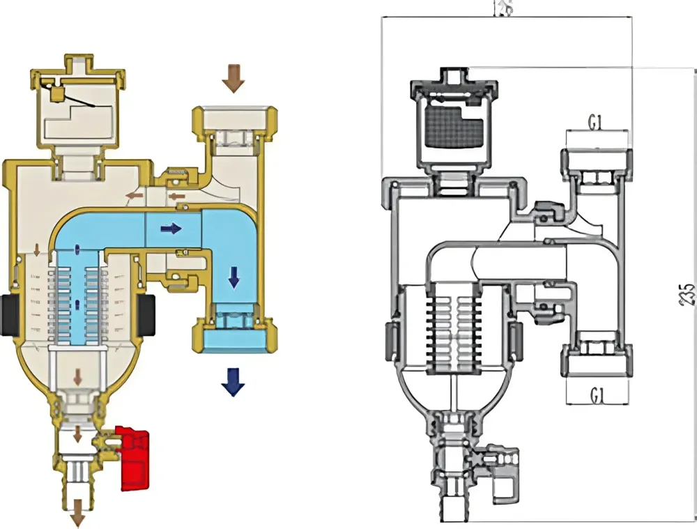 Separator de murdărie DN 25, separator magnetit de încălzire 1'' IT