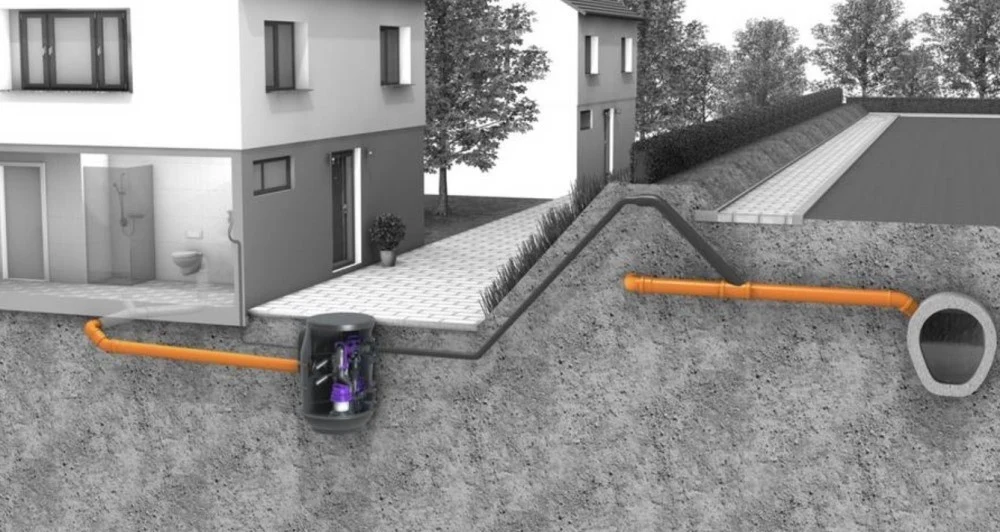 Kessel Aqualift F Basic Mono Tronic Statie de pompare cu instalare subterana, 1 pompa cu panou de comanda