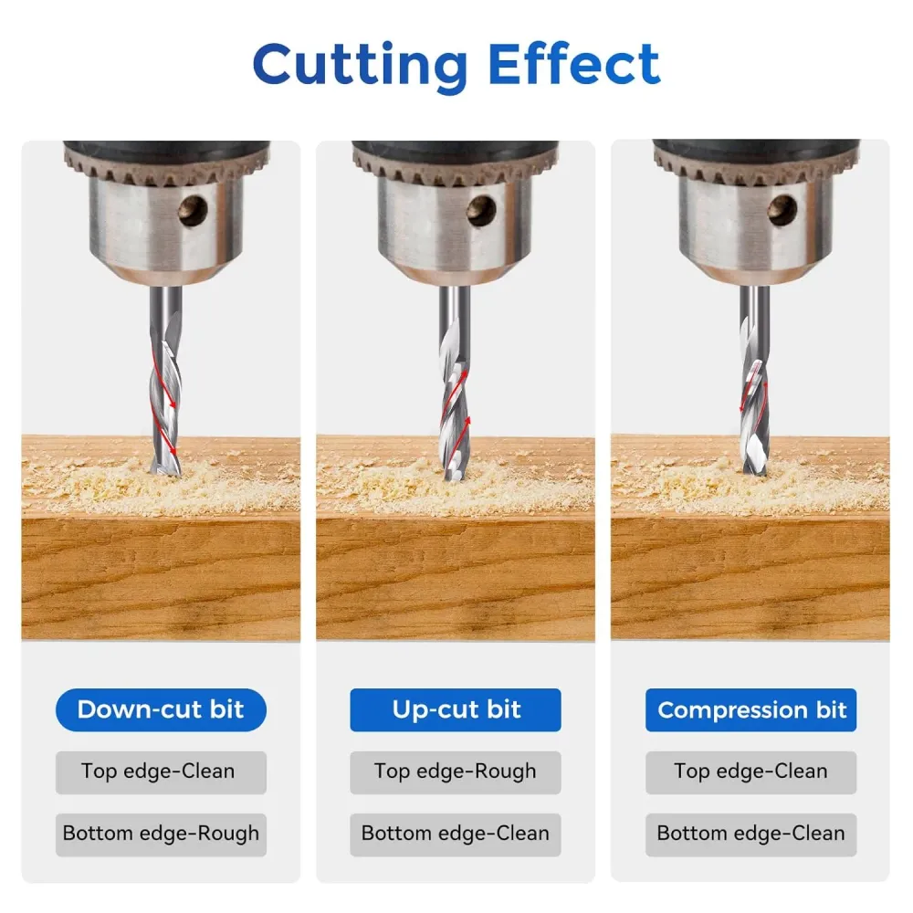 5PCS CNC Router Bits 1/4 Inch Shank Wood Cut, Carving