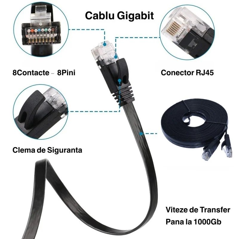 Cablu UTP plat CAT6 GIGABIT 15m