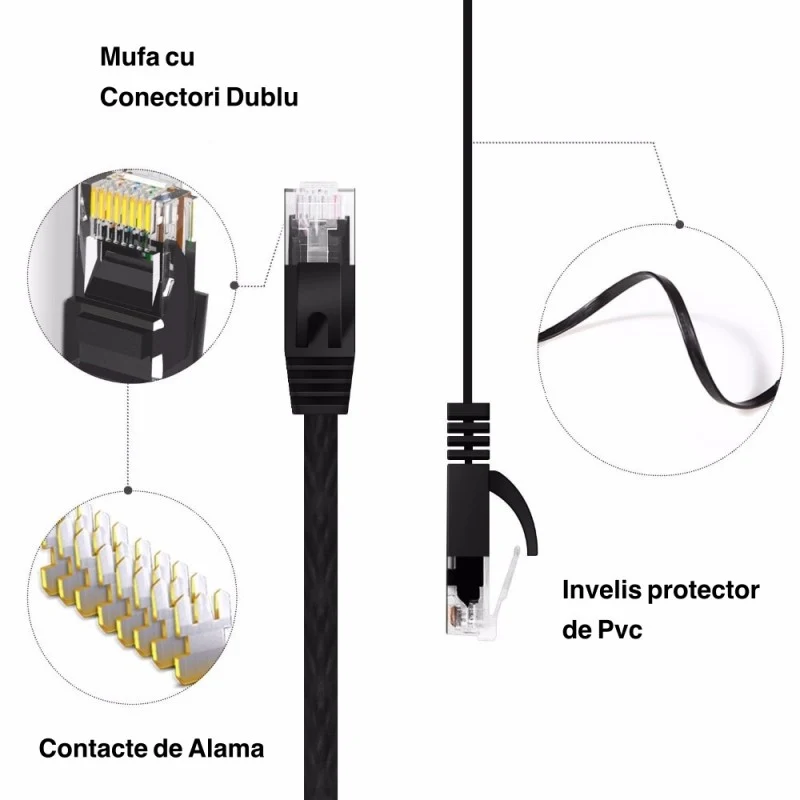 Cablu UTP plat CAT6 GIGABIT 30m