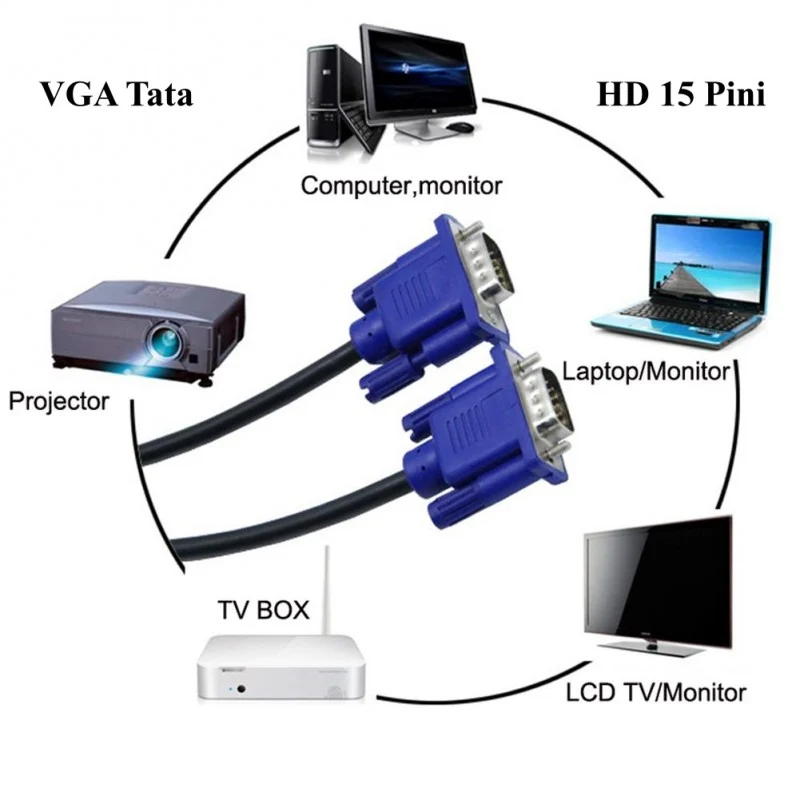 Cablu VGA tata-tata 15m