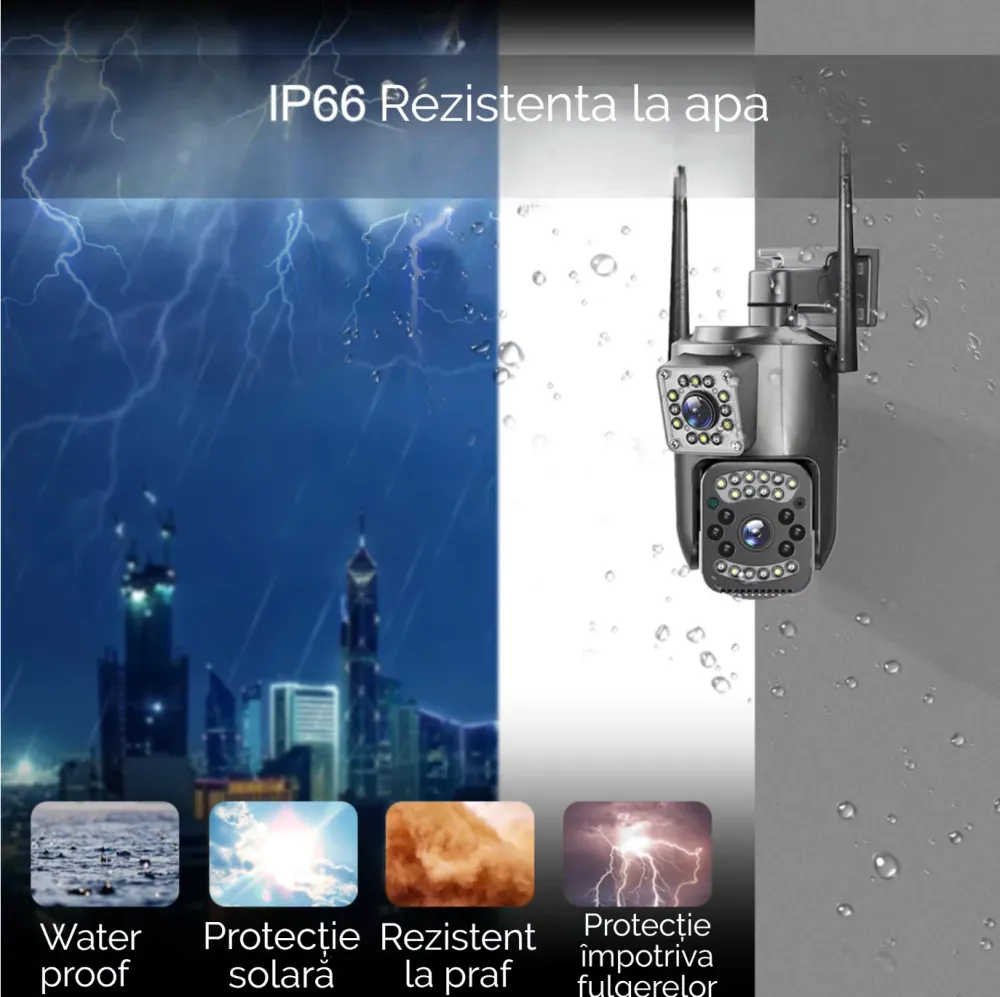 Camera supraveghere de exterior rotativa ultra HD bidirectionala