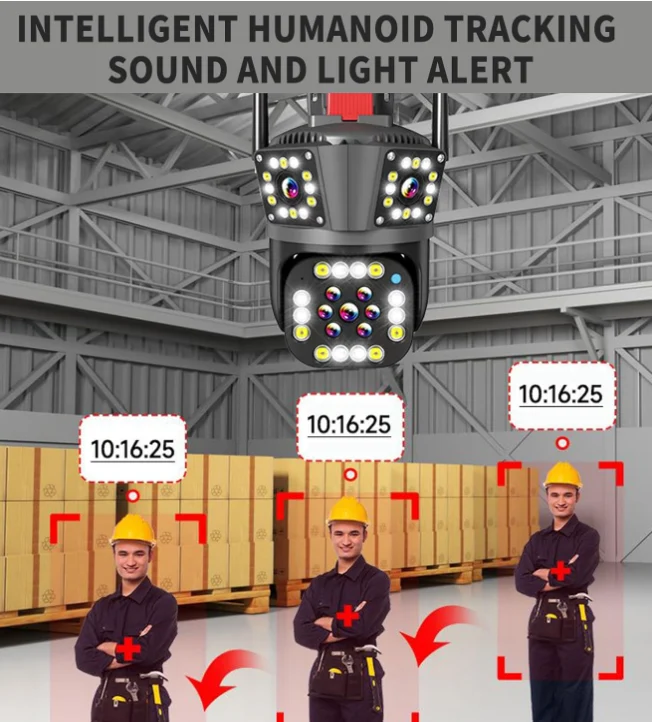 Camera de supraveghere inteligenta
