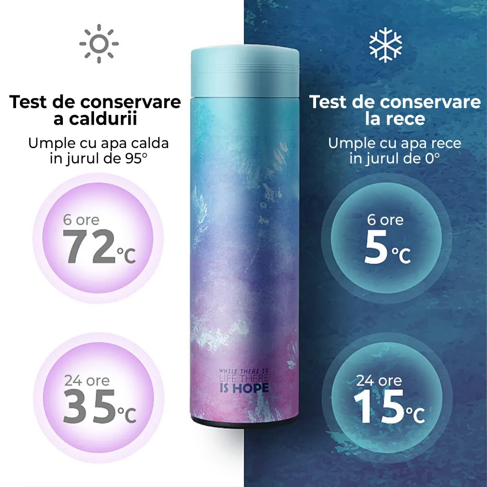 Cana termos Timebox, perete dublu izolat, 450ml, Albastru/, Roz