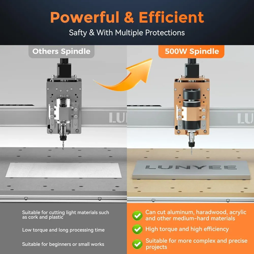 CNC Spindle Motor Kit 500W High-Speed Brushed Motor