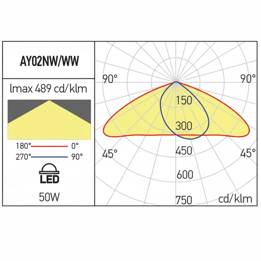 Corp iluminat stradal LED Arelux 50W 4000K IP65 exterior