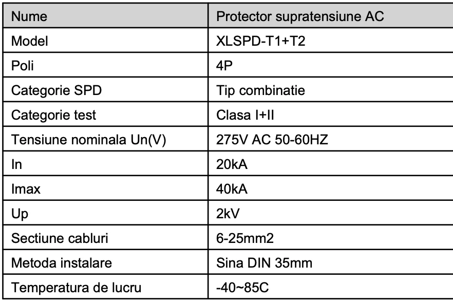 Descarcator de supratensiune AC trifazic 4P 275V
