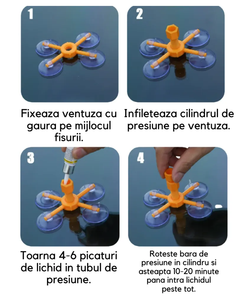 1+1 Kit reparatie parbriz