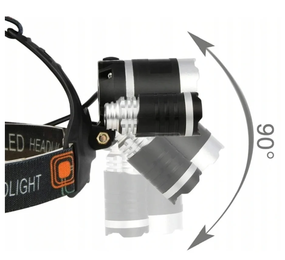 Lanterna LED de cap puternica, flexibila, cu trei LED-uri CREE T6