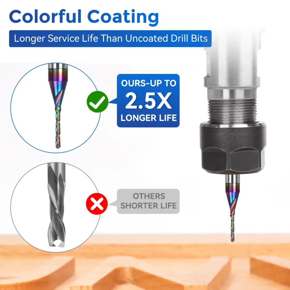 LUNYEE 2Pcs Downcut Spiral Router Bits 1/4 inch Shank,1/16 Inch Cutting Diameter