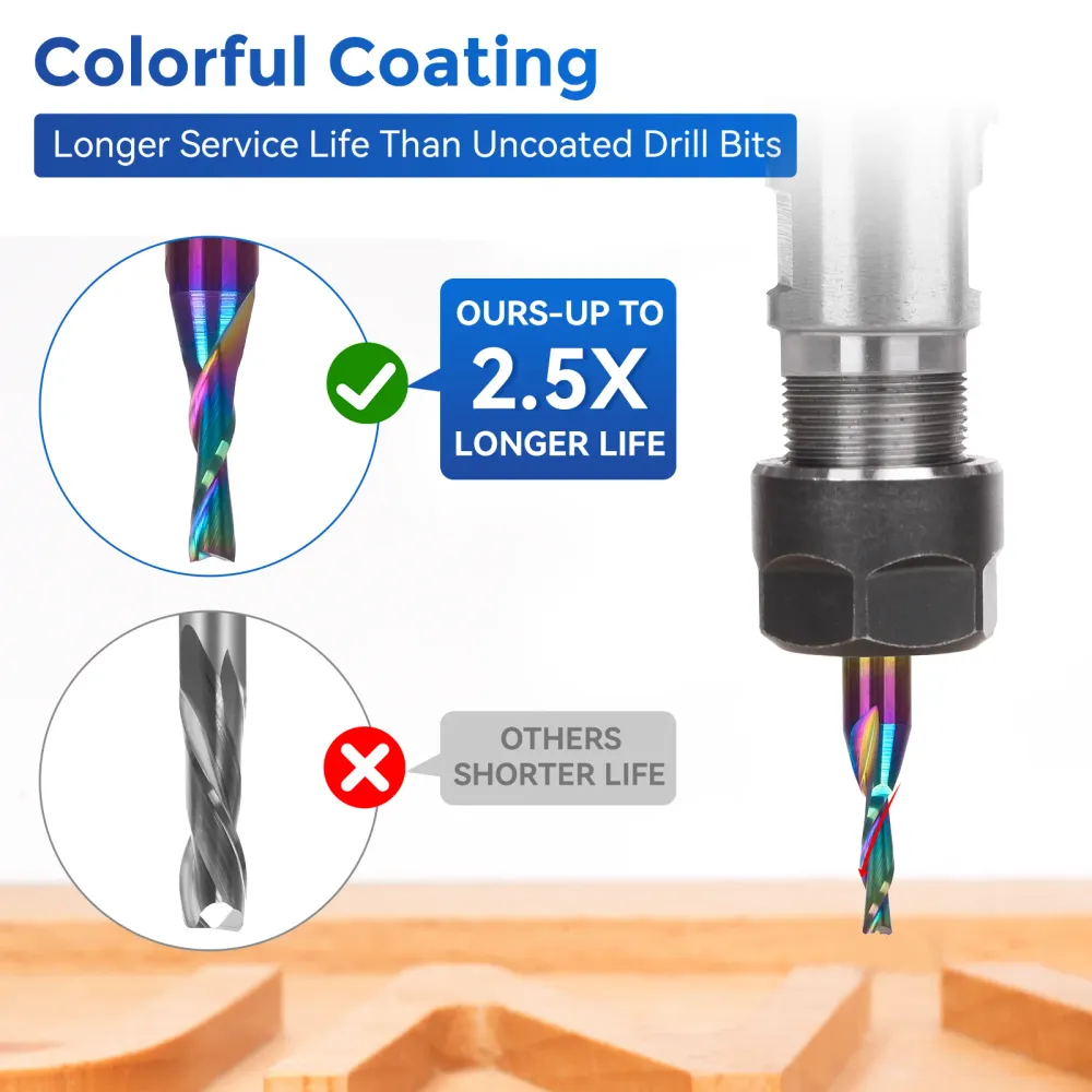 LUNYEE 2Pcs Downcut Spiral Router Bits 1/4 inch Shank,1/8 Inch Cutting Diameter