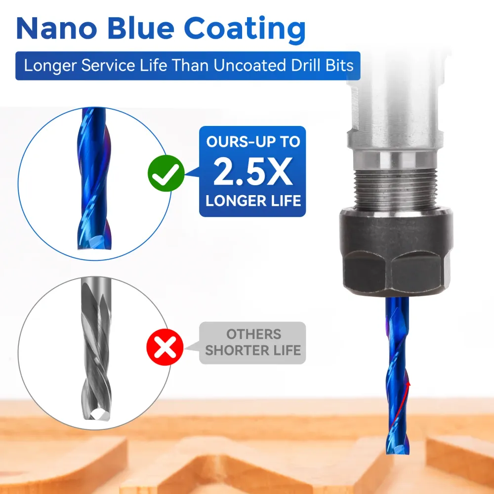 LUNYEE 2PCS Upcut Spiral Router Bit 1/4 inch Shank