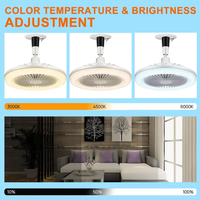 Lustra LED cu Ventilator și Telecomanda, Moderna cu lumina reglabila