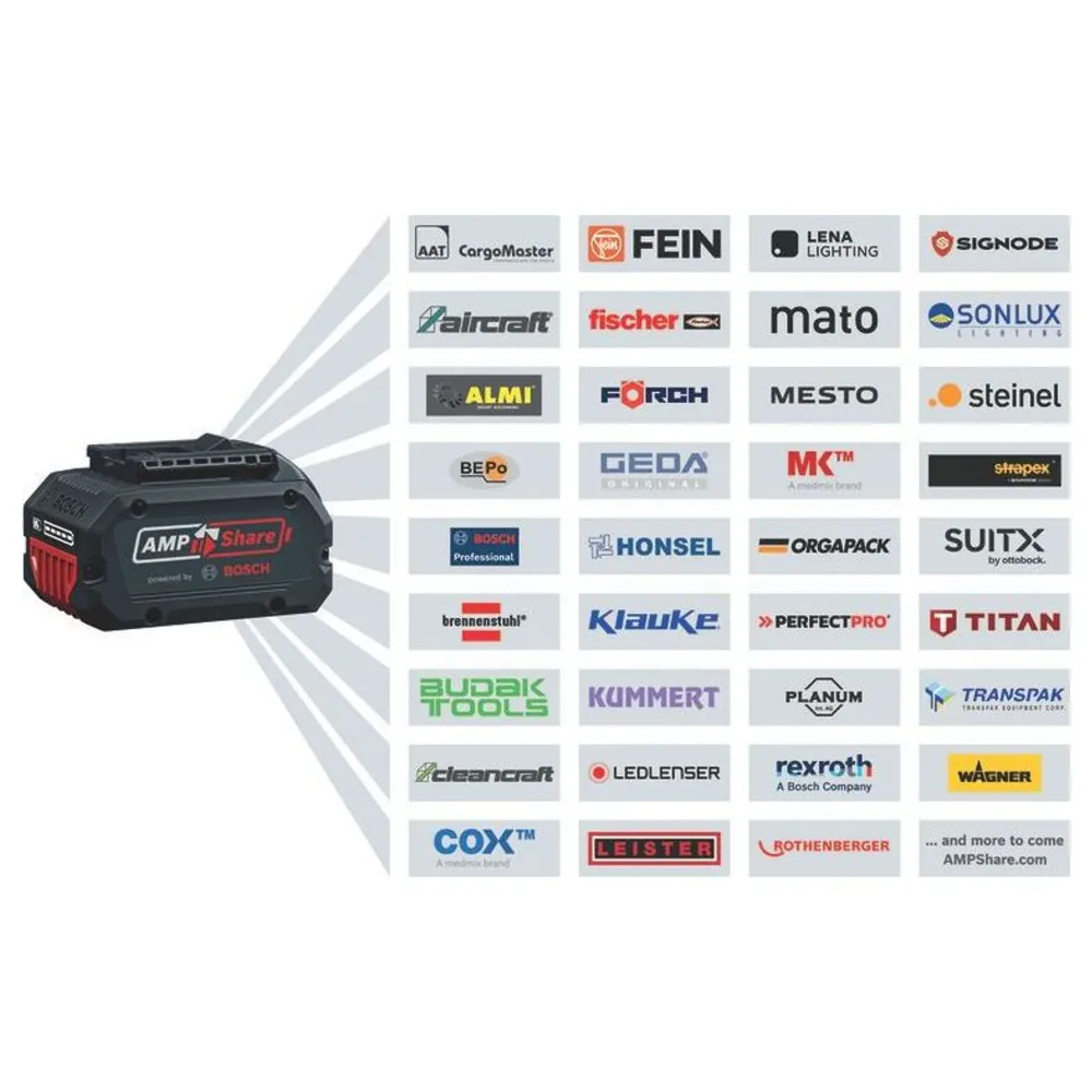 Mașă de găurit Bosch GSB 18V-110 C PRO 18V