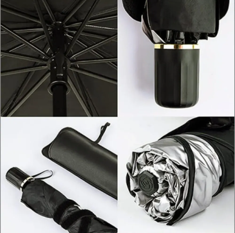 Parasolar pliabil tip umbrela pentru parbrizul masinii