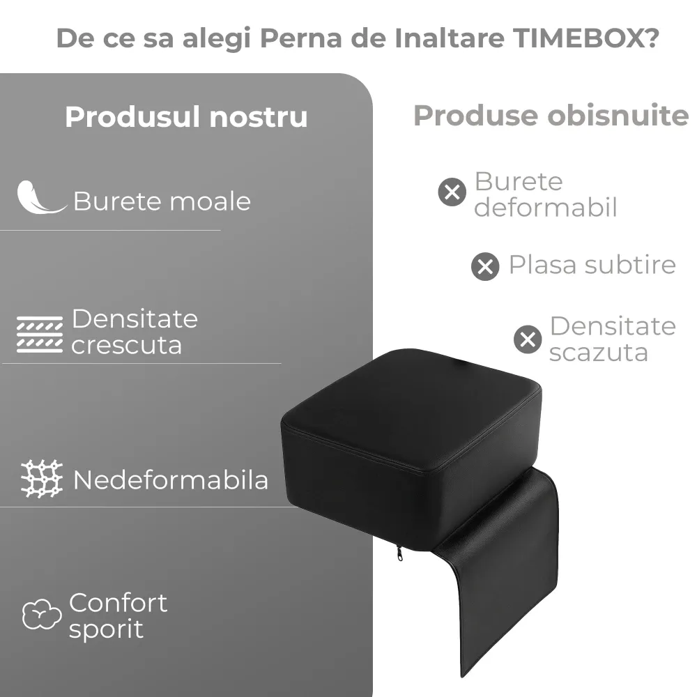 Perna de inaltare Timebox, Negru