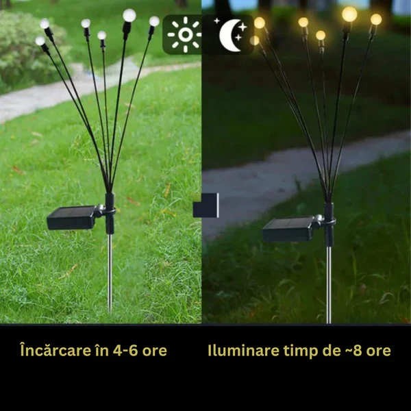 Set 2x Lampă solară decorativă ,tip licurici