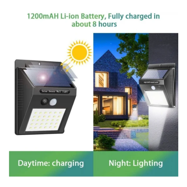 Set 10 lampi solare, portabile, cu senzor, 30 led