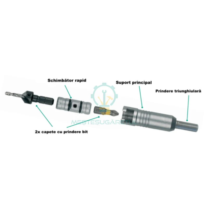 Set rapid de gaurire si insurubare cu doua capete, FLIPBIT complet WOLFCRAFT 3086000