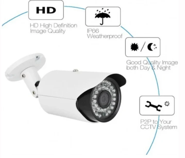Sistem de supraveghere FULL HD KIT DVR, cu 4 camere