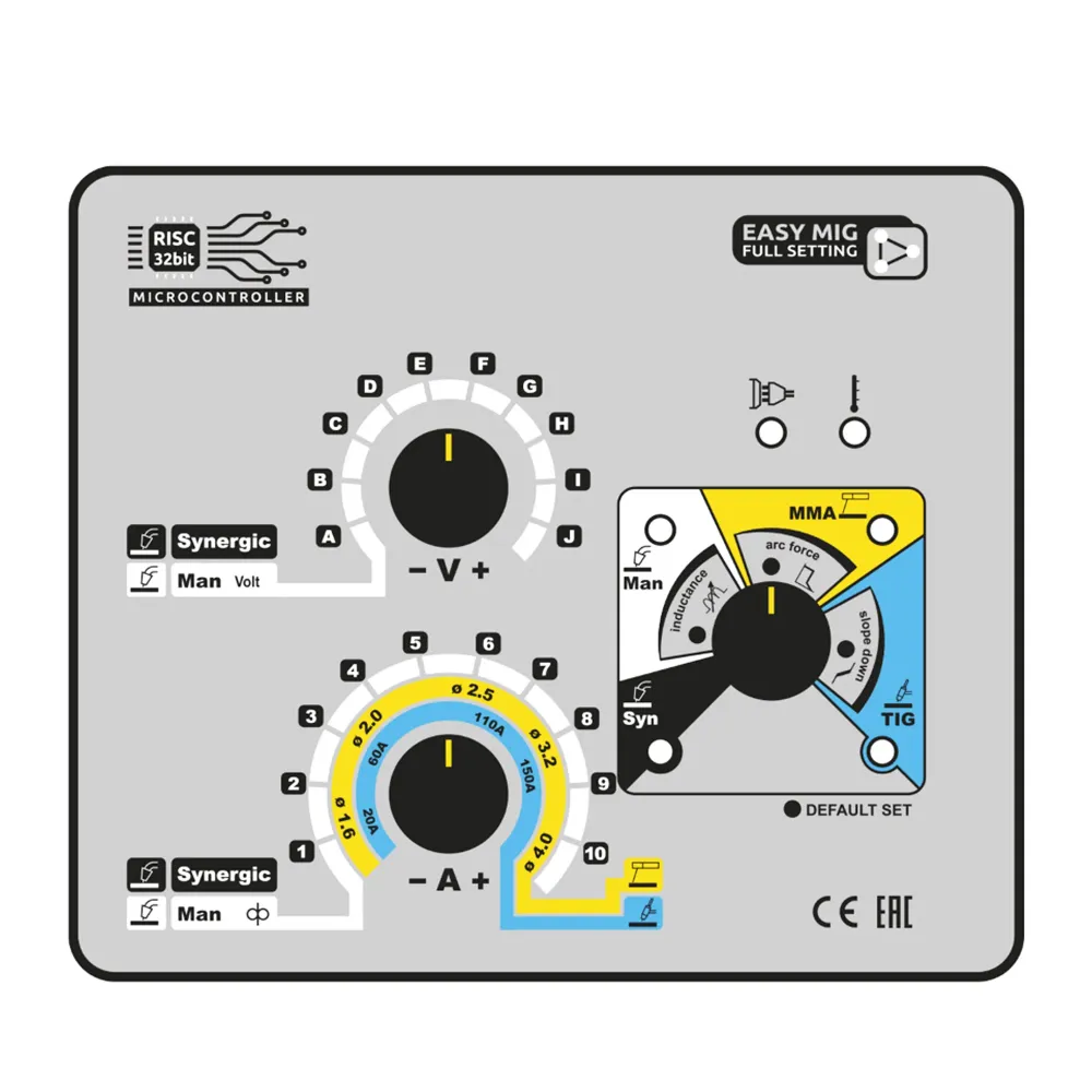 Sudor Deca MIGA 215